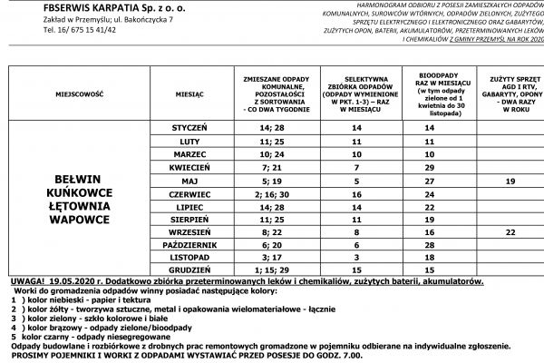 Harmonogram Wywozu Odpadów