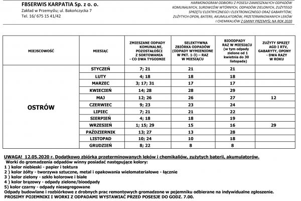 Harmonogram Wywozu Odpadów
